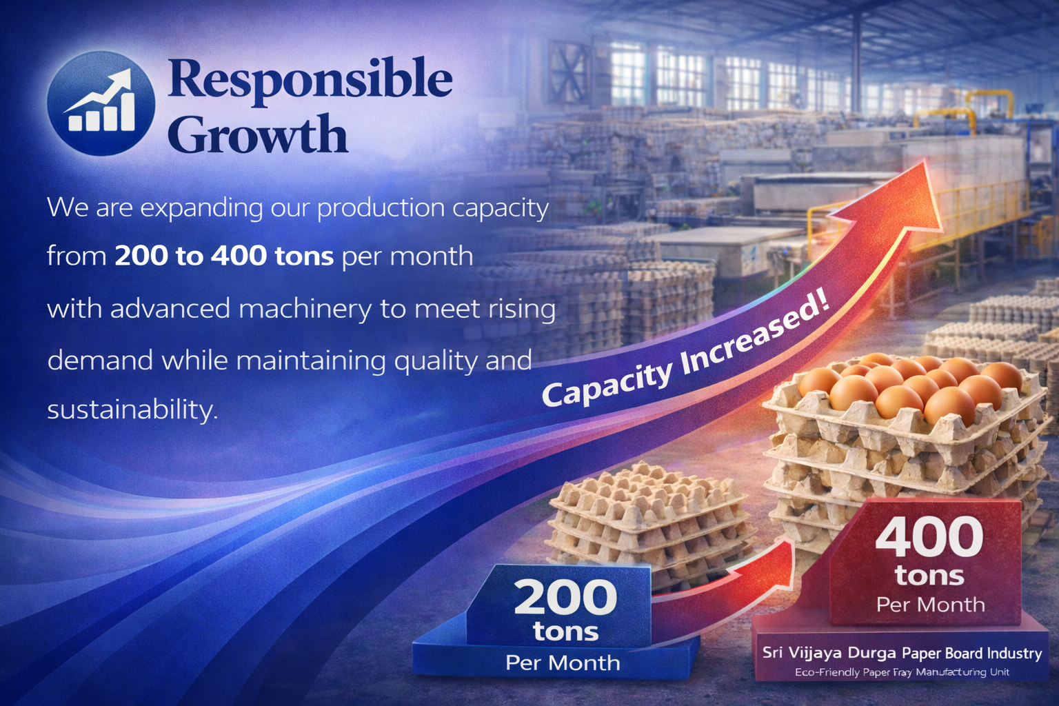 Eco-Friendly Manufacturing